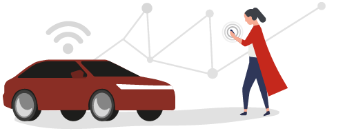 Immagina Strade Nuove